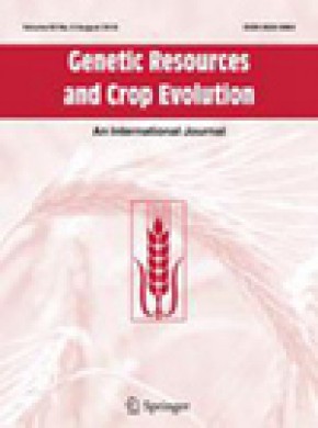 Genetic Resources And Crop Evolution雜志