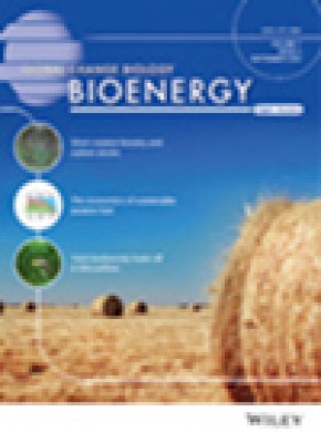 Global Change Biology Bioenergy雜志