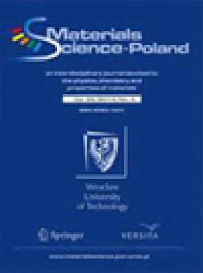 Materials Science-poland雜志