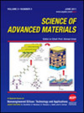 Science Of Advanced Materials雜志