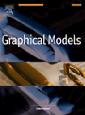 Graphical Models雜志