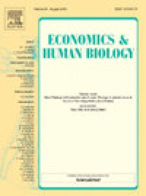 Economics & Human Biology雜志