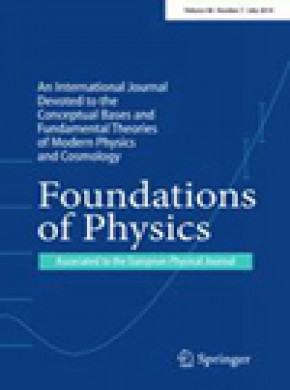 Foundations Of Physics雜志