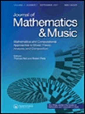 Journal Of Mathematics And Music雜志