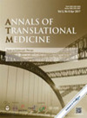 Annals Of Translational Medicine雜志