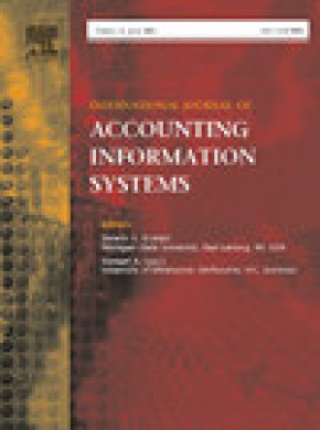 International Journal Of Accounting Information Systems雜志