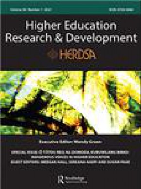 Higher Education Research & Development雜志