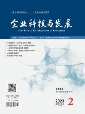 企業科技與發展