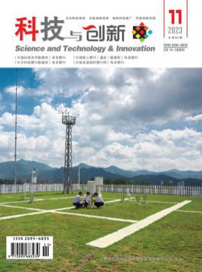 科技與創(chuàng)新